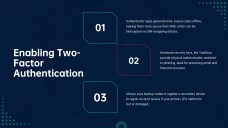 How to Protect Your Digital Identity Presentation