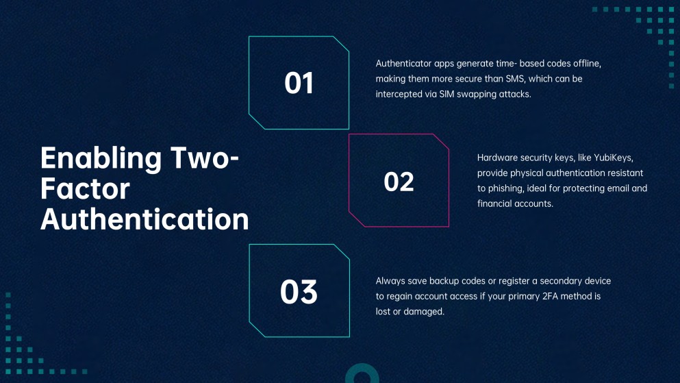How to Protect Your Digital Identity Presentation