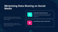 How to Protect Your Digital Identity Presentation