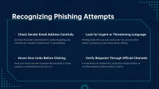 How to Protect Your Digital Identity Presentation