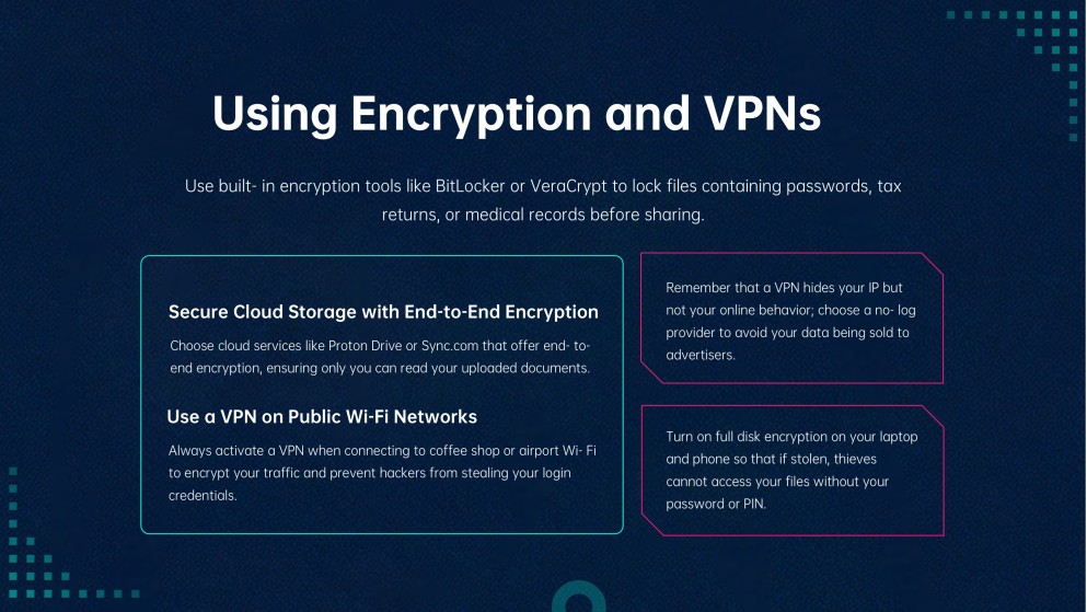 How to Protect Your Digital Identity Presentation