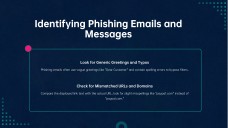 How to Protect Your Digital Identity Presentation