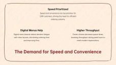 Fast Food Digital Menu Board Presentation