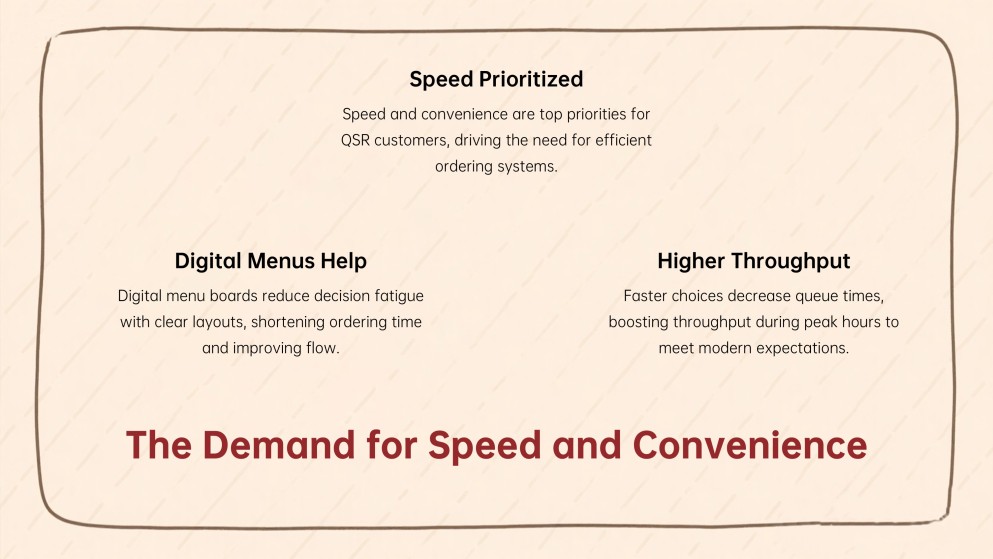 Fast Food Digital Menu Board Presentation