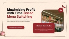 Fast Food Digital Menu Board Presentation
