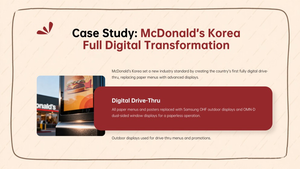 Fast Food Digital Menu Board Presentation