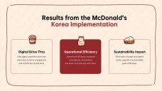 Fast Food Digital Menu Board Presentation