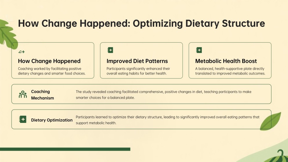 Healthy Nutrition Coach Portfolio Presentation