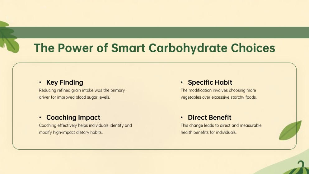 Healthy Nutrition Coach Portfolio Presentation