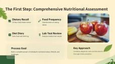 Healthy Nutrition Coach Portfolio Presentation