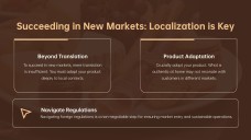 Presentasi Rencana Bisnis Makanan & Minuman