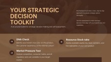 Presentasi Rencana Bisnis Makanan & Minuman