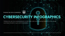 Cybersecurity Infographics for Presentation