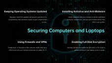 Cybersecurity Infographics for Presentation