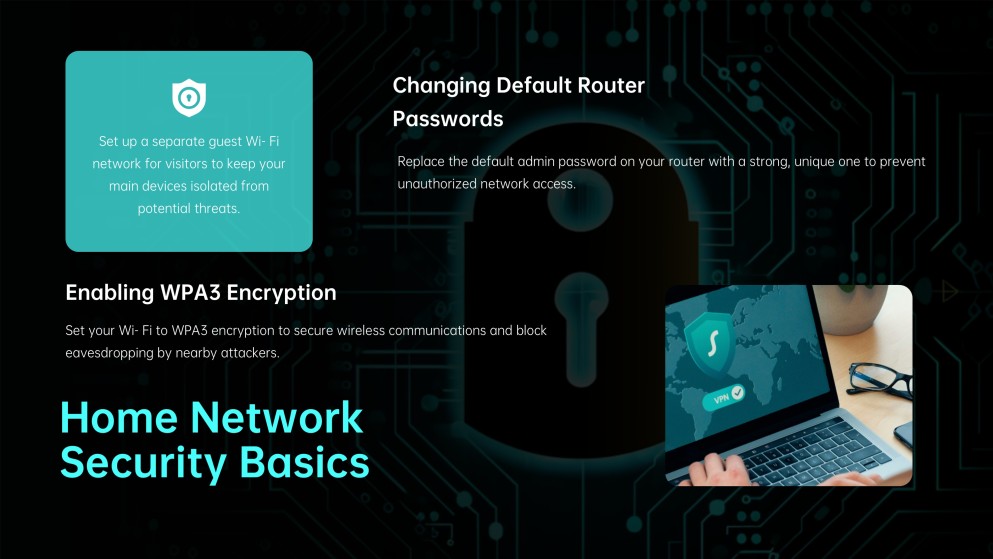 Cybersecurity Infographics for Presentation