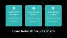 Cybersecurity Infographics for Presentation
