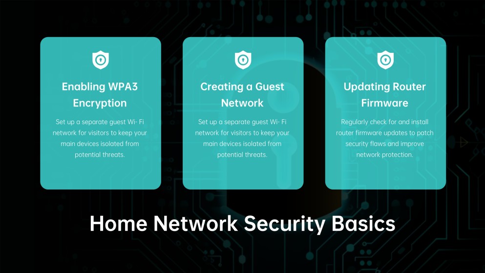 Cybersecurity Infographics for Presentation