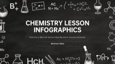 Infográficos de Química para Apresentações