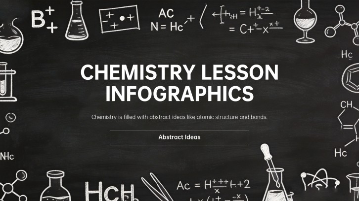 Infográficos de Química para Apresentações