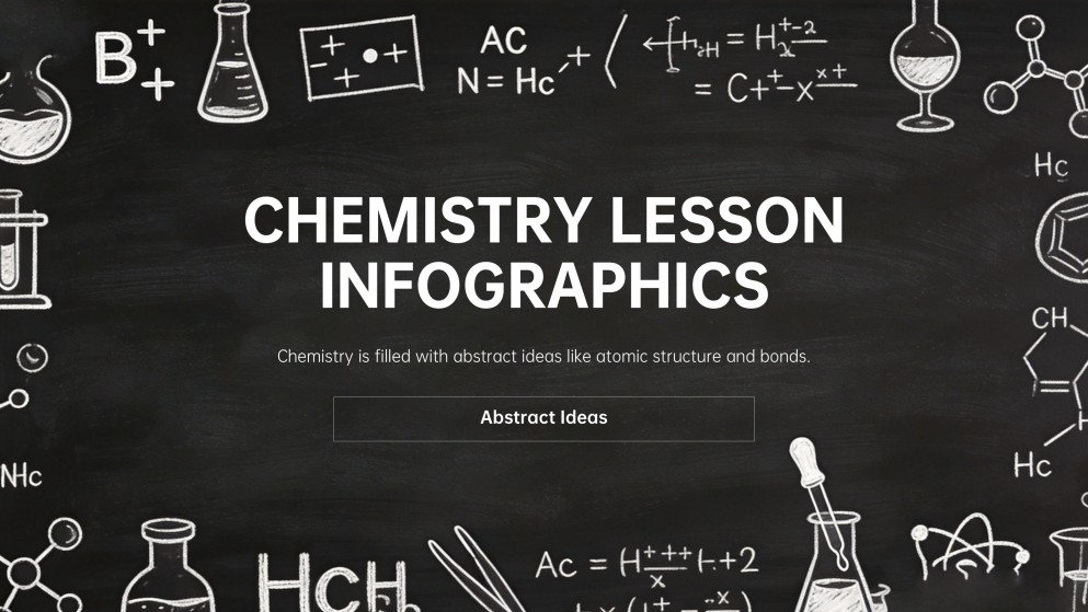 Infográficos de Química para Apresentações