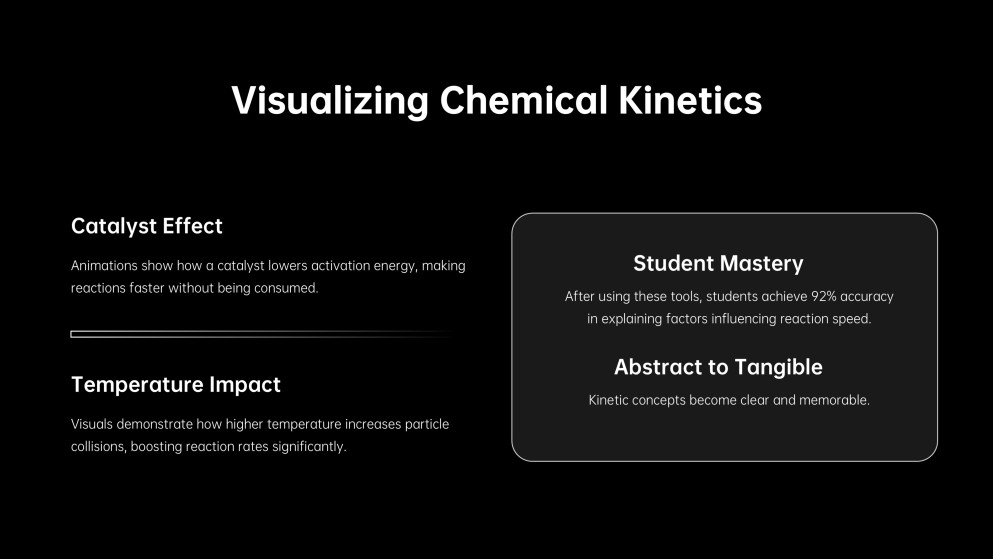 Infográficos de Química para Apresentações