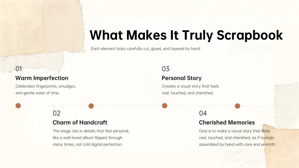 Scrapbook Style Wrapped Theme Presentation