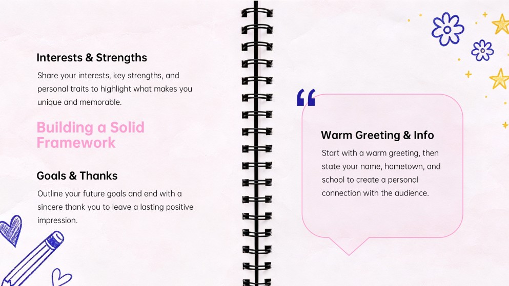 About Me for Students Presentation