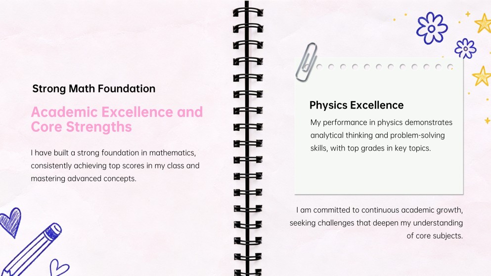 About Me for Students Presentation