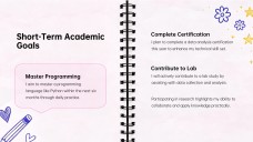About Me for Students Presentation