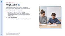 Understanding ADHD Lecture Presentation