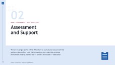 Understanding ADHD Lecture Presentation