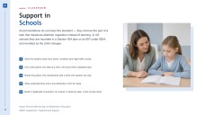 Understanding ADHD Lecture Presentation