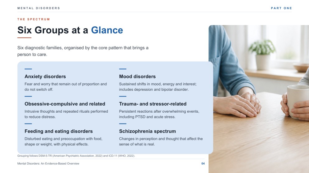 Mental Disorders Overview Presentation