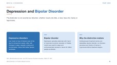 Mental Disorders Overview Presentation