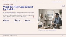 Anxiety Treatment Center Promotion Presentation