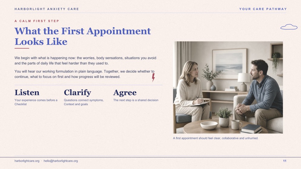 Anxiety Treatment Center Promotion Presentation