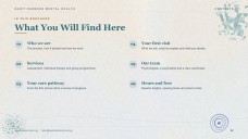 Mental Health Clinic Introduction Presentation