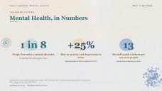 Mental Health Clinic Introduction Presentation
