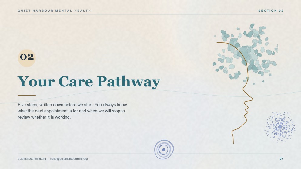 Mental Health Clinic Introduction Presentation