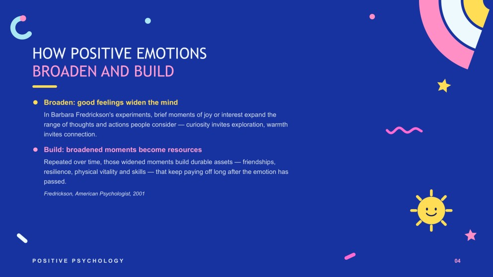 Positive Psychology Lesson Presentation