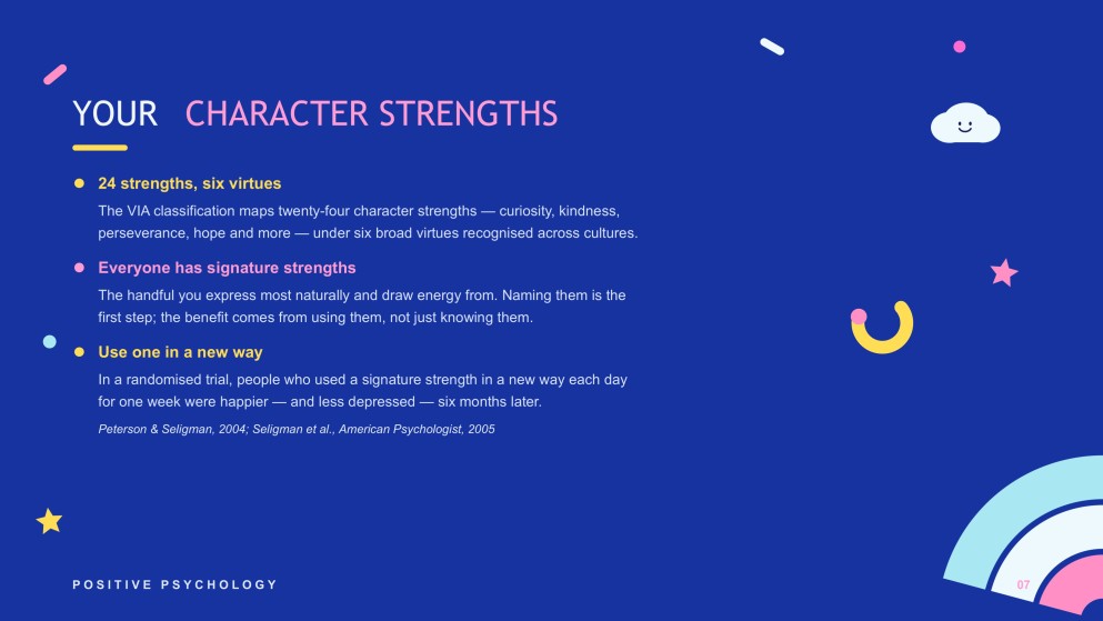 Positive Psychology Lesson Presentation