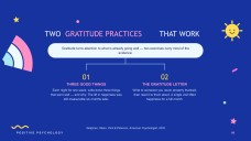 Positive Psychology Lesson Presentation