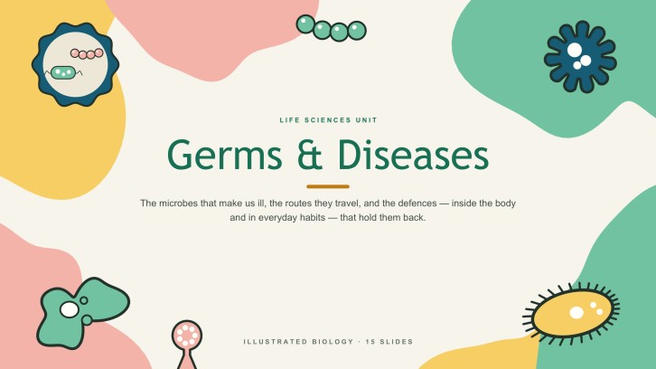 Apresentação: Biologia – Germes e Doenças