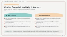 Презентация: Частые детские заболевания