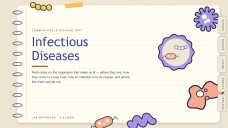 Apresentação do Caderno de Doenças Infecciosas
