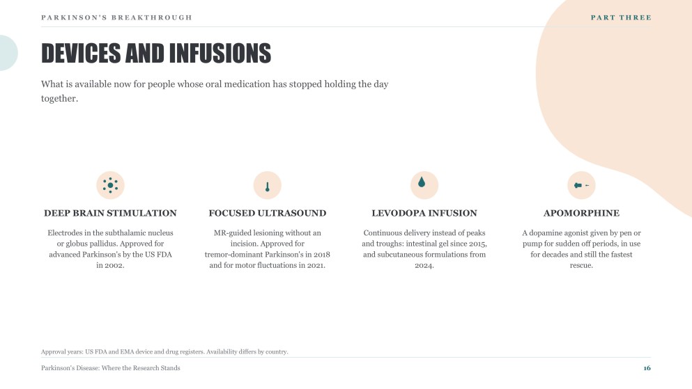 Parkinson's Disease Breakthrough Presentation