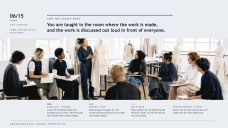 Présentation de la filière Design de mode/Conception de vêtements
