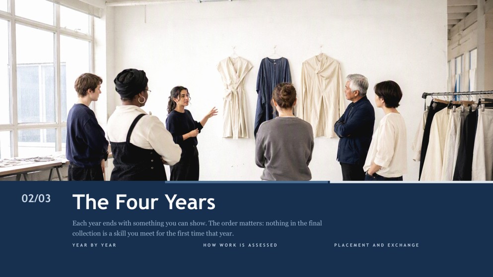Présentation de la filière Design de mode/Conception de vêtements