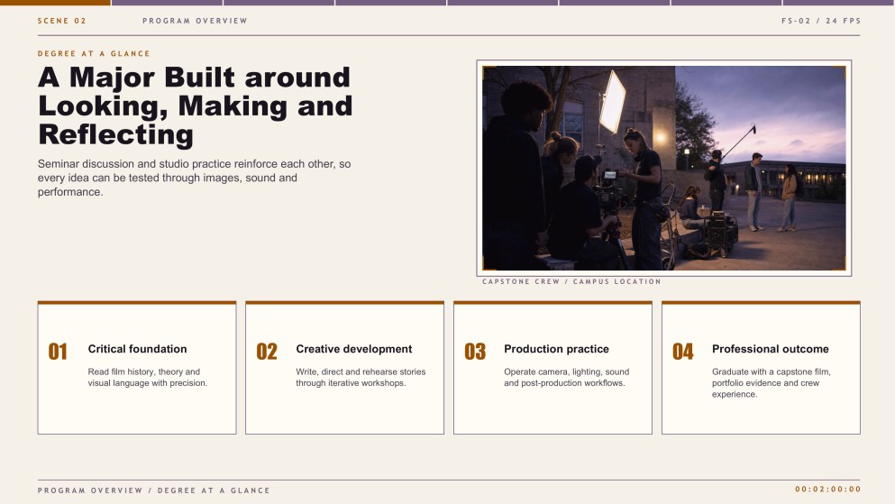 Spécialisation en cinéma et audiovisuel pour une présentation universitaire