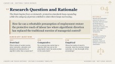 Labor Law Thesis Defense Presentation